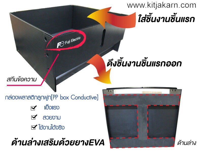 conductive box